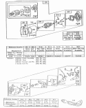 Electric StarterStarter Control Diagram and Parts List for  Briggs and Stratton Engine
